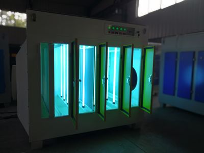 光氧等离子一体机